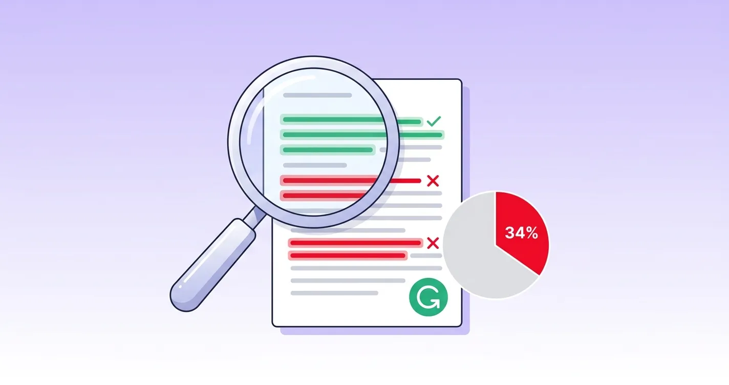Does Grammarly Detect AI Writing? We Tested It (34% False Positive Rate)
