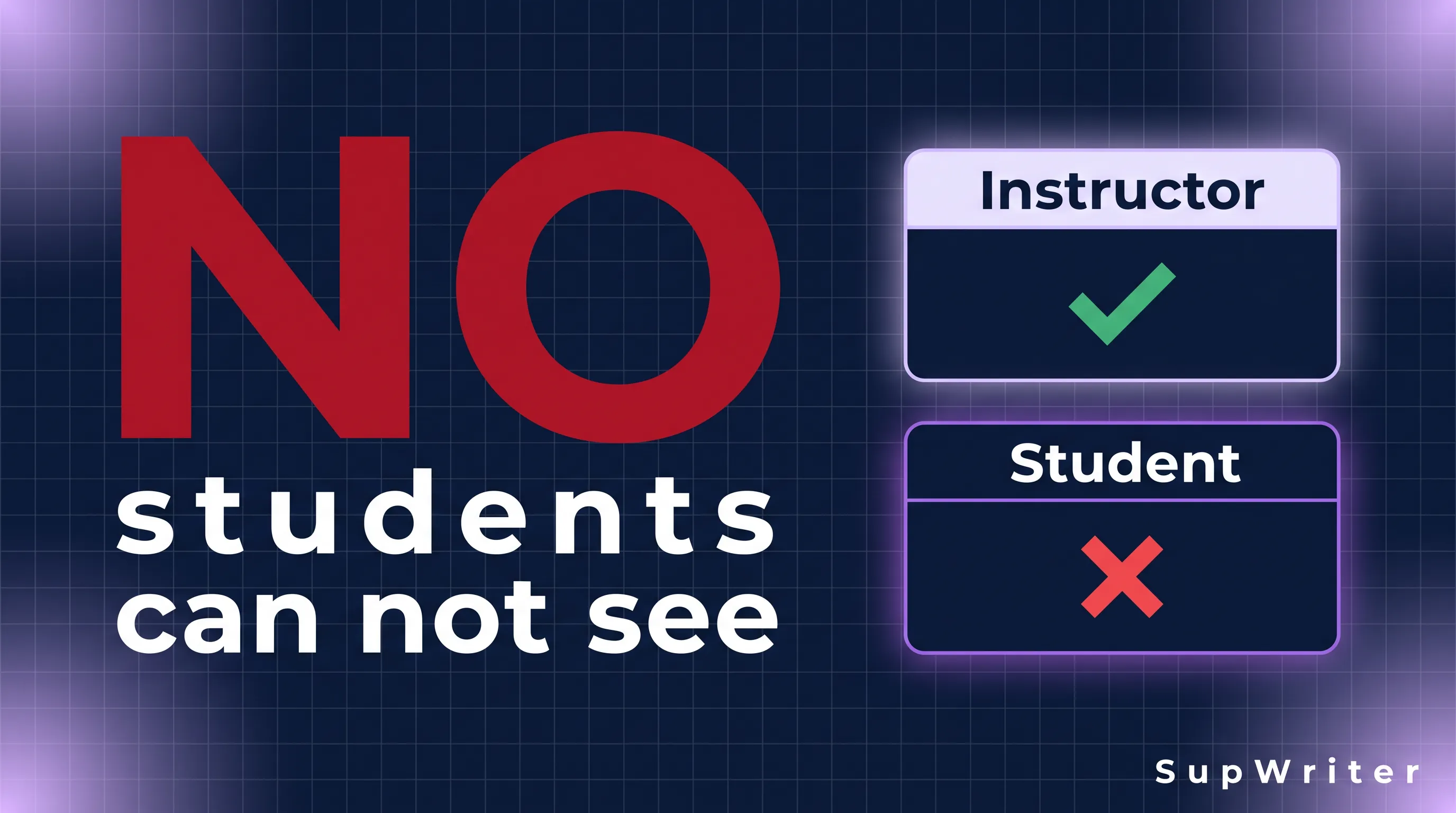 Can Students See Their Turnitin AI Score? (No — Here's How to Check Before You Submit)