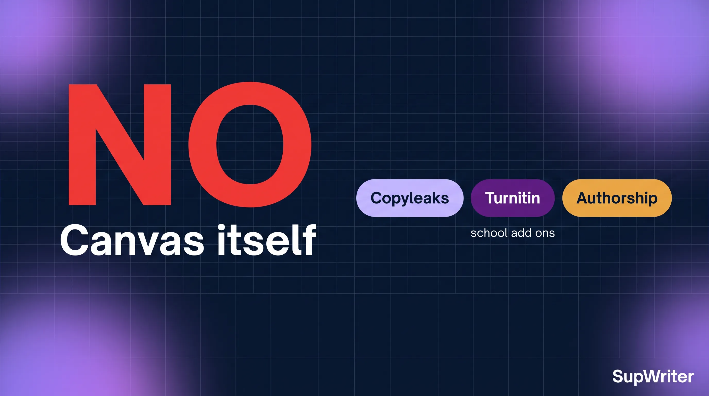 Does Canvas Detect AI in 2026? The Copyleaks Deal, Turnitin, and What Canvas Itself Logs