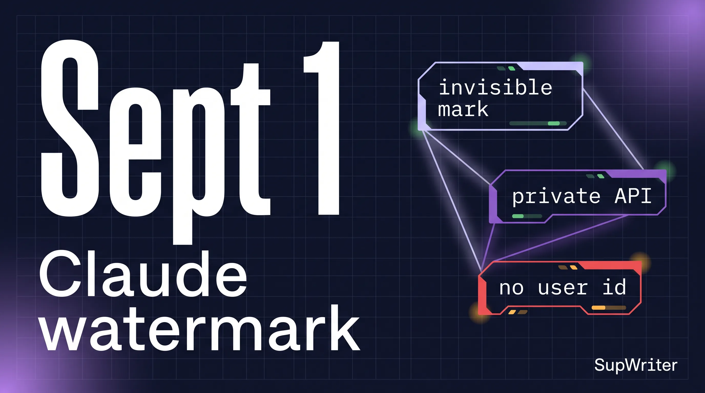 Does Claude Watermark Text? What the Sept 2026 Claude 5.1 Watermark Means for Students