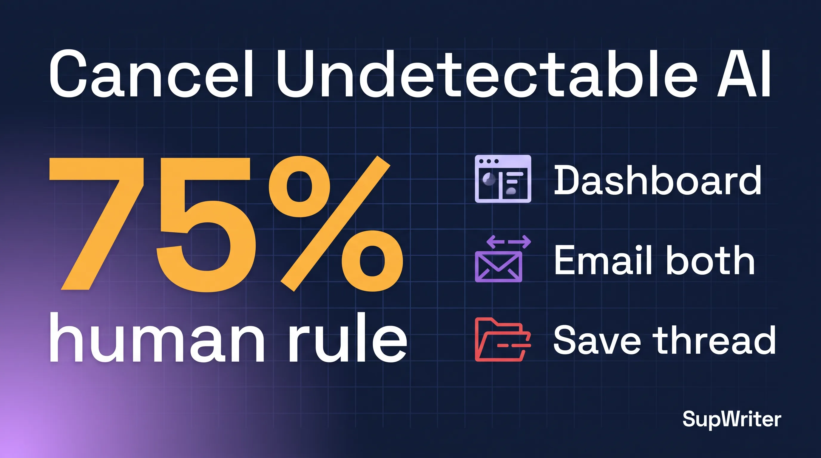 How to Cancel Undetectable AI (Email Template, Pause Option, and the "75% Human" Refund Rule)